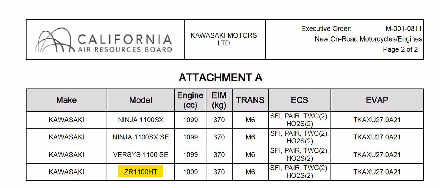Nova Kawasaki Z1100 2026 é confirmada no exterior; veja! 1 Documento CARB Kawasaki Z1100