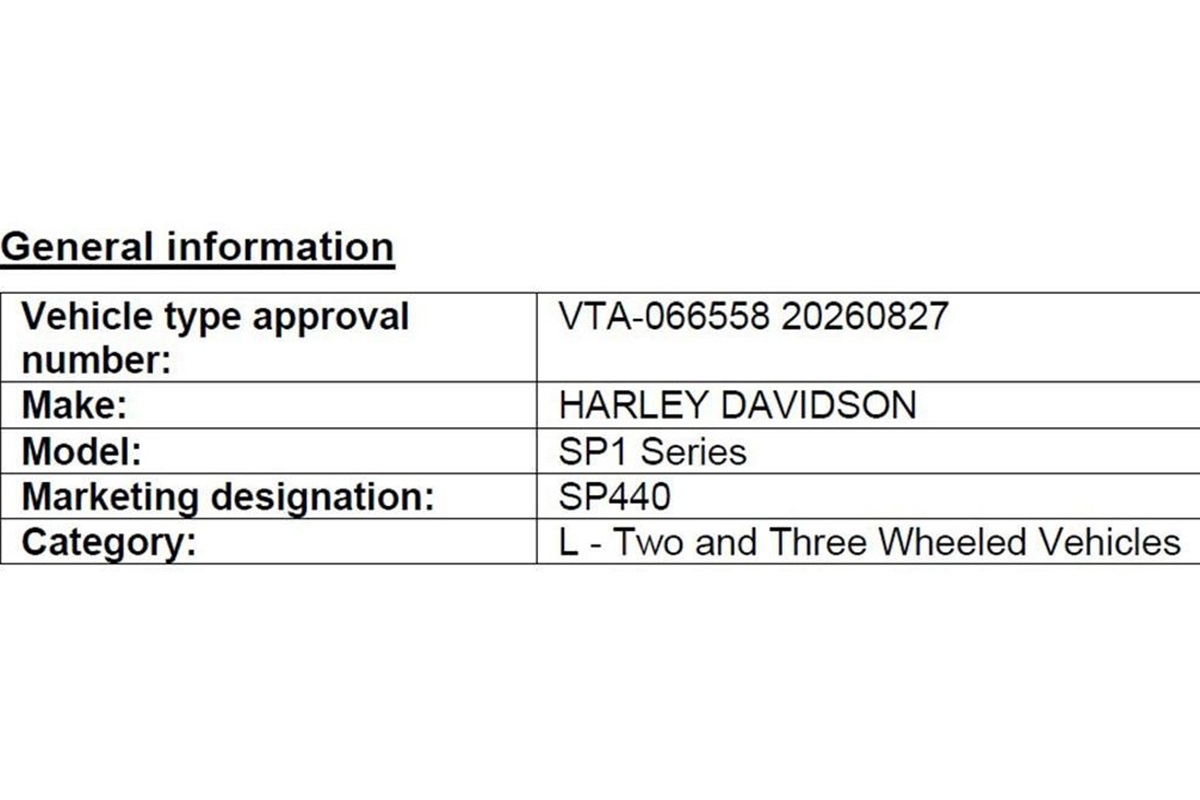 SP440: Harley-Davidson lançará custom de entrada em 2027